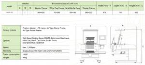 TMBP-spec