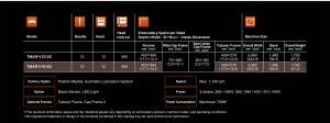 tmar-vc-series-specs