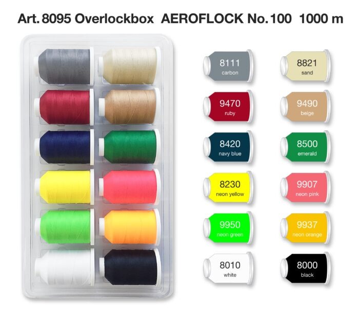 Madeira Aeroflock and Aerlock Blister Box 8095 - Image 2